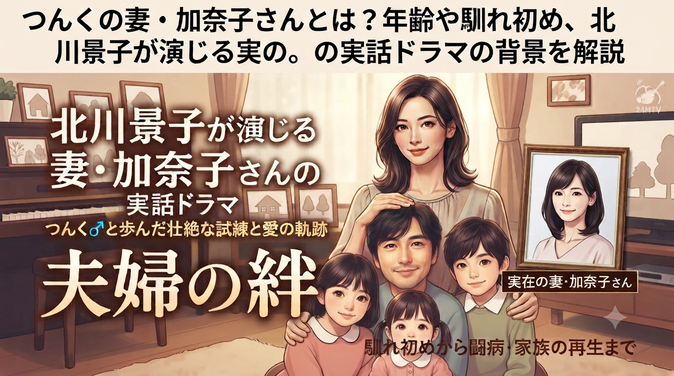 つんく２４時間テレビドラマアイキャッチ画像